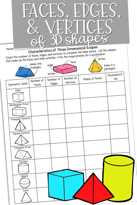 Faces Edges Vertices Worksheet