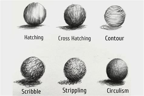 Different type of Pencil Shading Techniques | by vkartbox | Medium