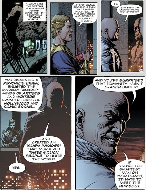 Doomsday Clock | DC Comics | Know Your Meme