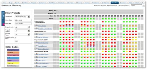 Multiple Project Resource Planning Excel Template