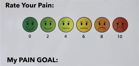 Printable Faces Pain Scale