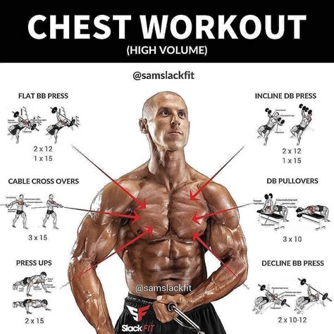 Complete CHEST WORKOUT FOR YOU💪 - - Follow @gym.legends for more ...