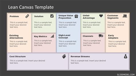 8+ Best Editable Business Canvas templates for PowerPoint (2022)