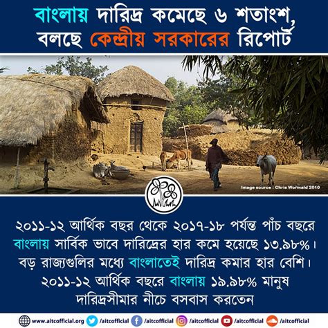 All India Trinamool Congress on Twitter: "বাংলায় দারিদ্র কমেছে ৬ ...