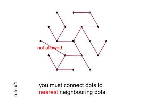 MEDIAN Don Steward mathematics teaching: compactness