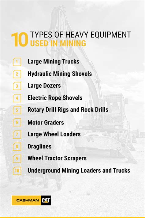 Common Types of Mining Equipment Used in the Mining Industry