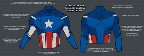 Captain america suit, Captain america costume, Captain america shield