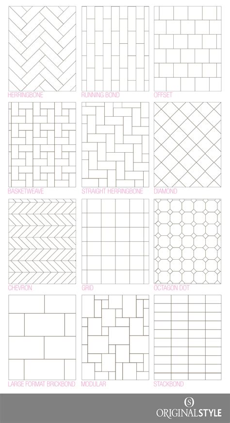 7 different subway tile patterns – Artofit