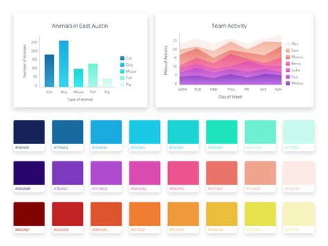 Data Visualization Color Palette by Ashley Tonti on Dribbble