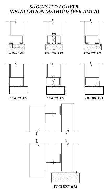 Louver Installation Methods | WMC Architectural