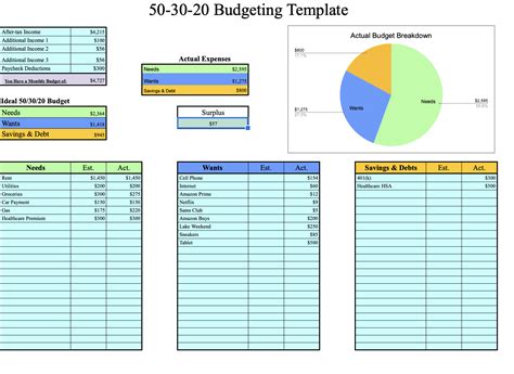 50/30/20 Template Excel