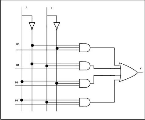 Understanding 4 to 1 Multiplexer - EEWeb