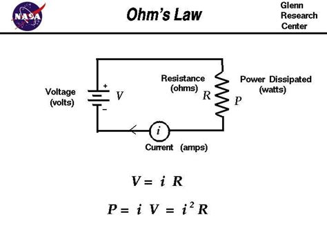 Circuit Diagram Of Ohm's Law