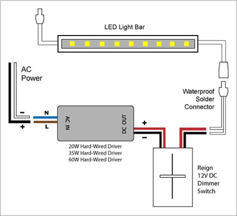 12v Led Dimmer Switch Wiring Diagram - Homemadeal