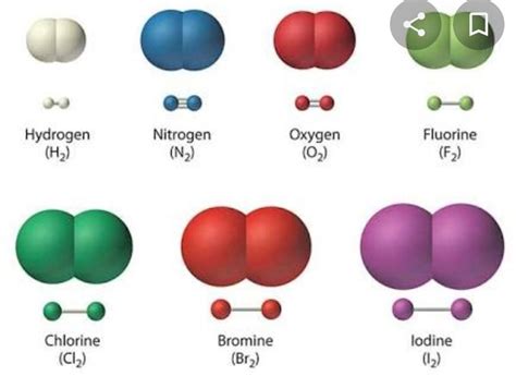 Draw The Lewis Structure Of Diatomic Bromine