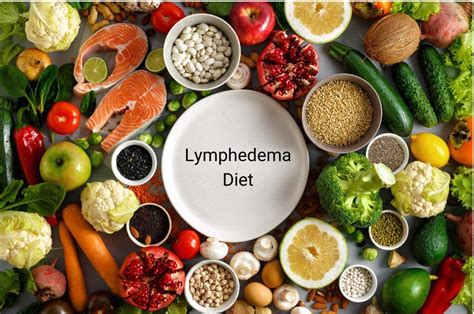 Lymphedema Diet – Anticancerhealth.com