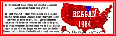 Ronald Reagan Landslide Map