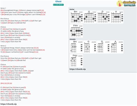 Hợp âm: Ghost - cảm âm, tab guitar, ukulele - lời bài hát | chords.vip