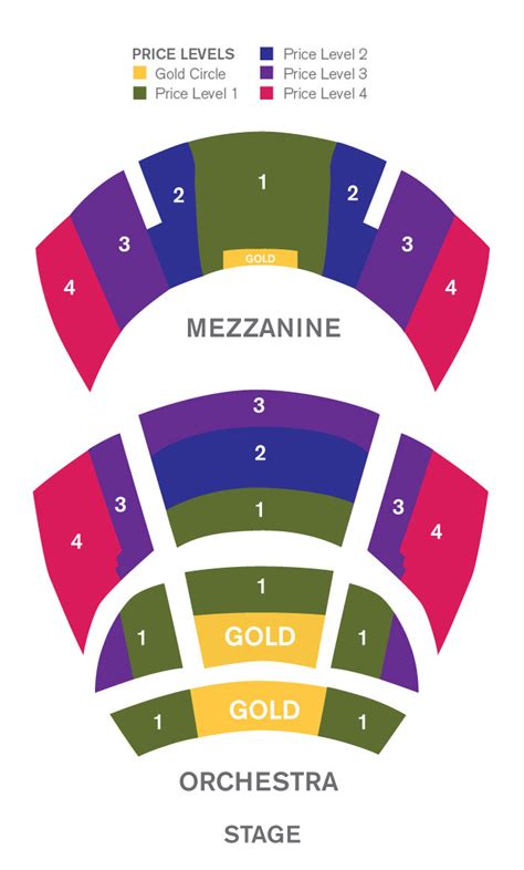 Cobb Energy Center Seating Chart In Pdf - Chart Walls