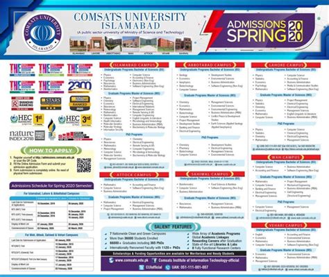 [Admissions Open Spring 2020] COMSATS University, Sahiwal Campus ...