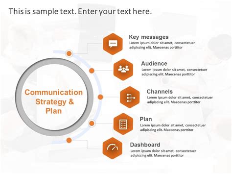 Animated Communication Plan PowerPoint Template