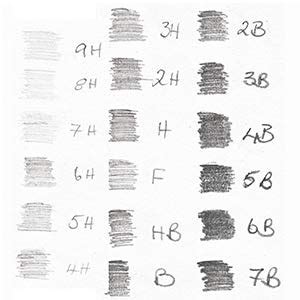 Beginners Guide To Pencil Grades And Tones - Zieler Art Supplies