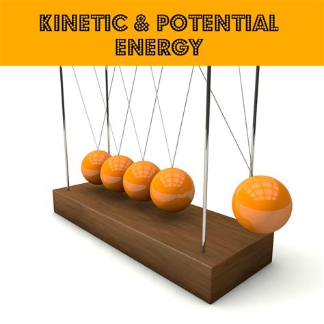 Kinetic & Potential Energy | TJ Homeschooling