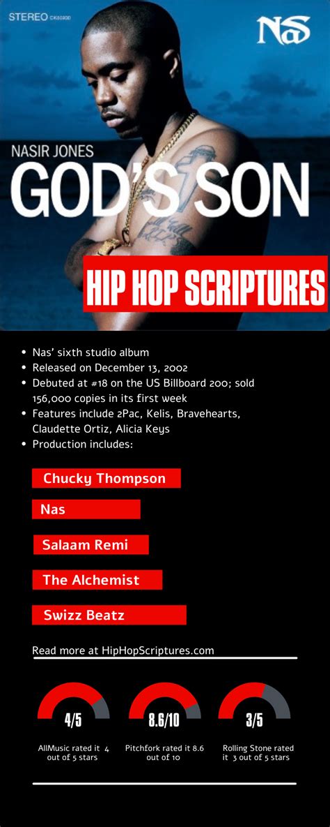 Nas' God's Son Album Anniversary