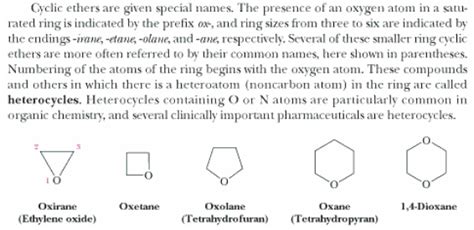 Ethers, cyclic