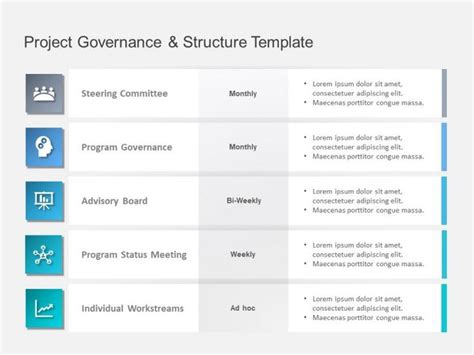 Data Governance Framework Template