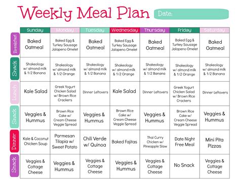 Printable Meal Plan To Lose Weight - PrintableDietPlan.com