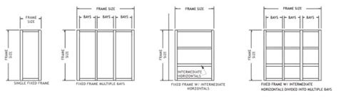 Curtain Walls Quick Quote Form