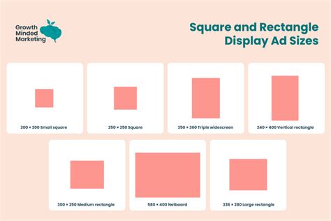 Google Standard Display Ads: Ultimate Guide for Optimization 2024