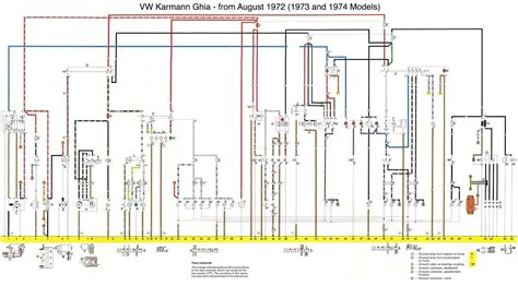 Karmann Ghia Wiring Diagrams - Californian Classics