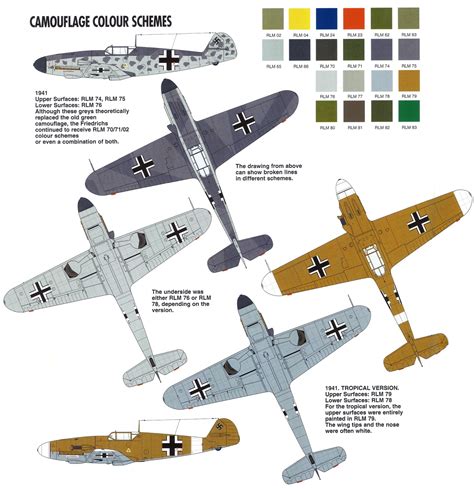 Me-109 Camo | Luftwaffe, Camouflage colors, Messerschmitt