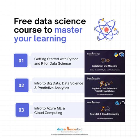 Free Data Science Course to Master Your Learning