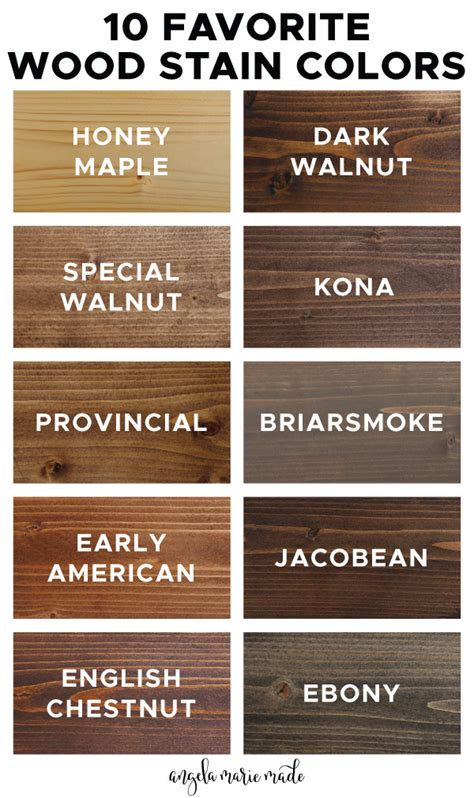 10 Favorite Wood Stain Colors - Angela Marie Made