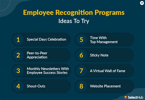 Employee Recognition Programs | 2024 Examples & Ideas