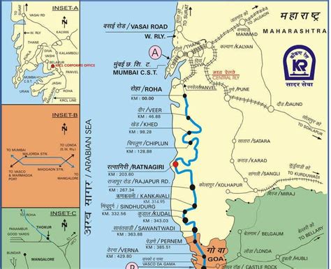 Ratnagiri TOURISM: Konkan Railway MAP