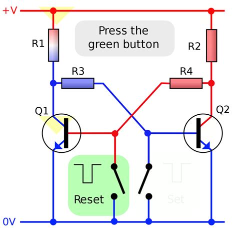 Diagram Of T Flip Flop