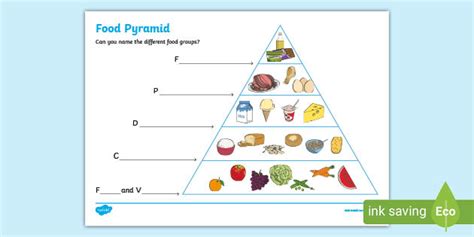 Food Pyramid for Kids - Writing Activity (teacher made)