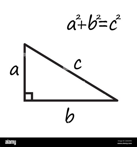 Pythagoras' theorem on white background. Pythagorean theorem equation ...