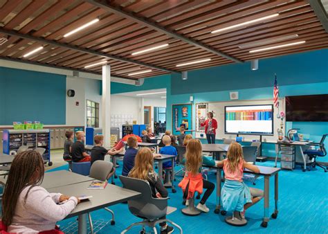 Inspiring Elementary School Classroom Designs - Education Snapshots