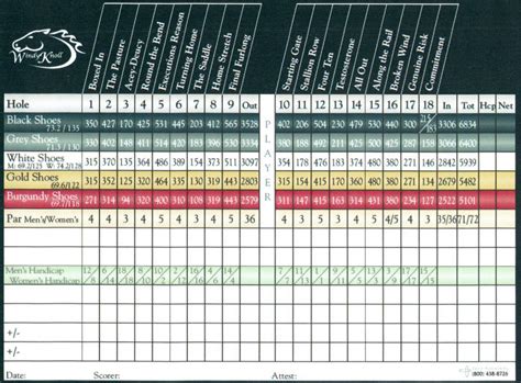 Golf Score Card Template