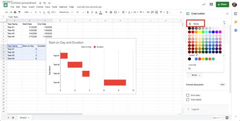 Google Sheets Gant Chart Template