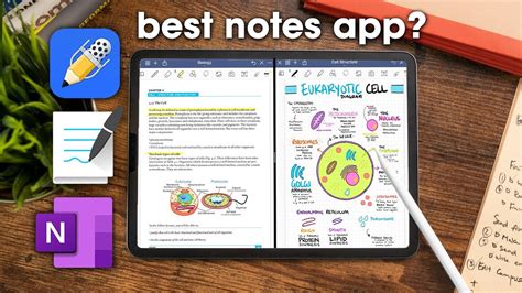 Best Note-Taking Apps: Evernote, OneNote & More (For Android & iOS ...