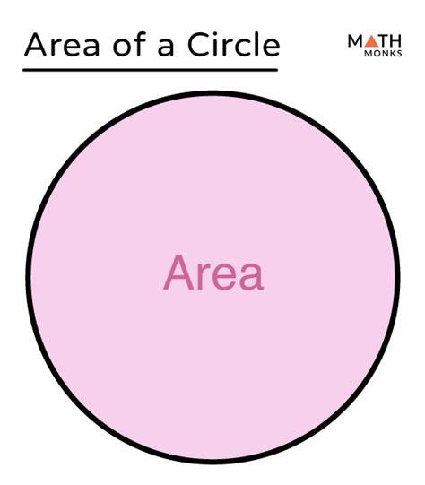 Area of a Circle – Definition, Formulas, Examples