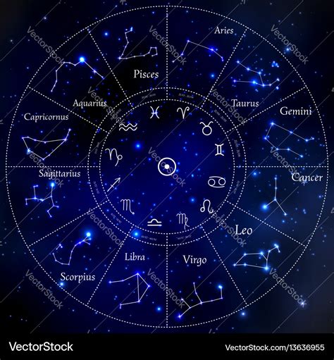 Constellation Chart Poster - Ponasa