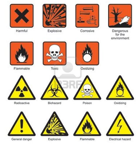 Lab Safety Poster, Lab Safety Rules, Safety Posters, Teaching Science ...