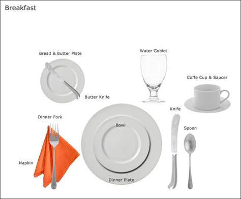 Informal Table Setting For Breakfast | Cabinets Matttroy